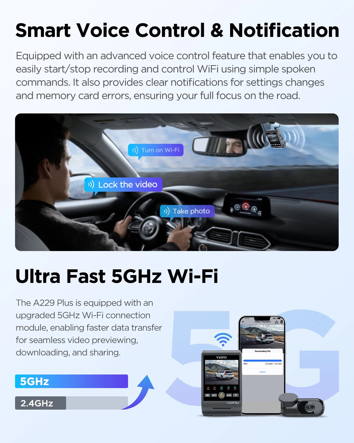 A229 plus Car DVR 2K HDR Video Recorder 5GHZ WI-FI GPS Voice Control Dash Camera with Buffered Parking Mode Night Vision