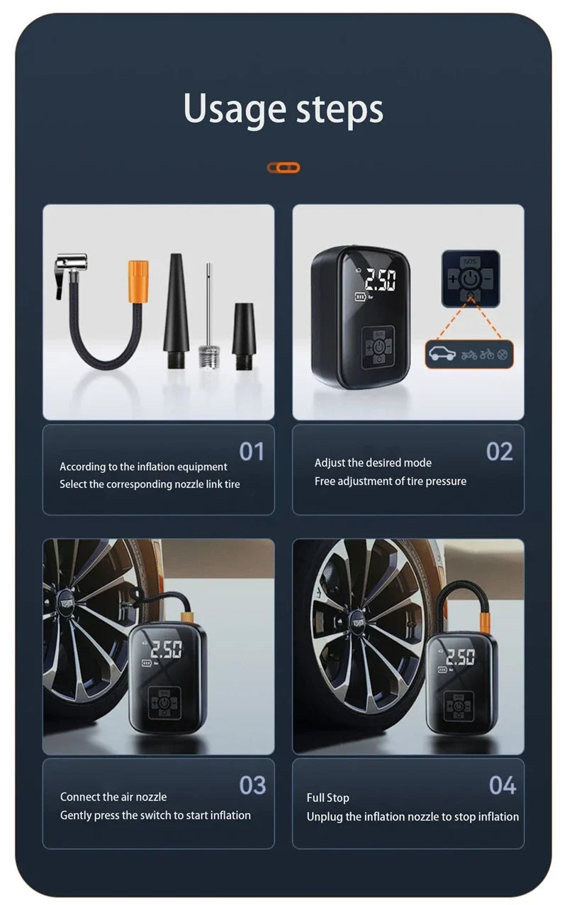 Car Tire Inflator Mini Air Compressor 12V 150PSI Portable Electric Air Pump for Motorcycle Bicycle Tire Air Filling Pump ﻿