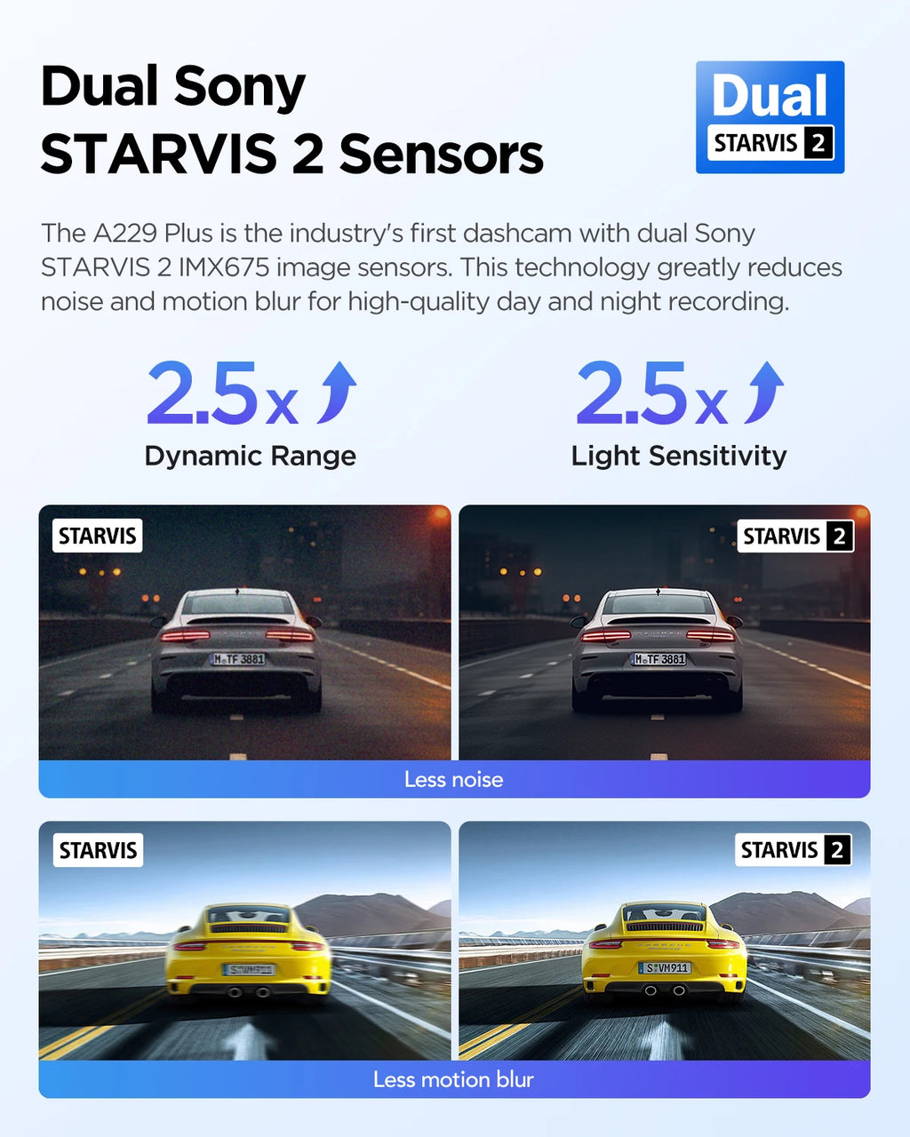 A229 plus Car DVR 2K HDR Video Recorder 5GHZ WI-FI GPS Voice Control Dash Camera with Buffered Parking Mode Night Vision