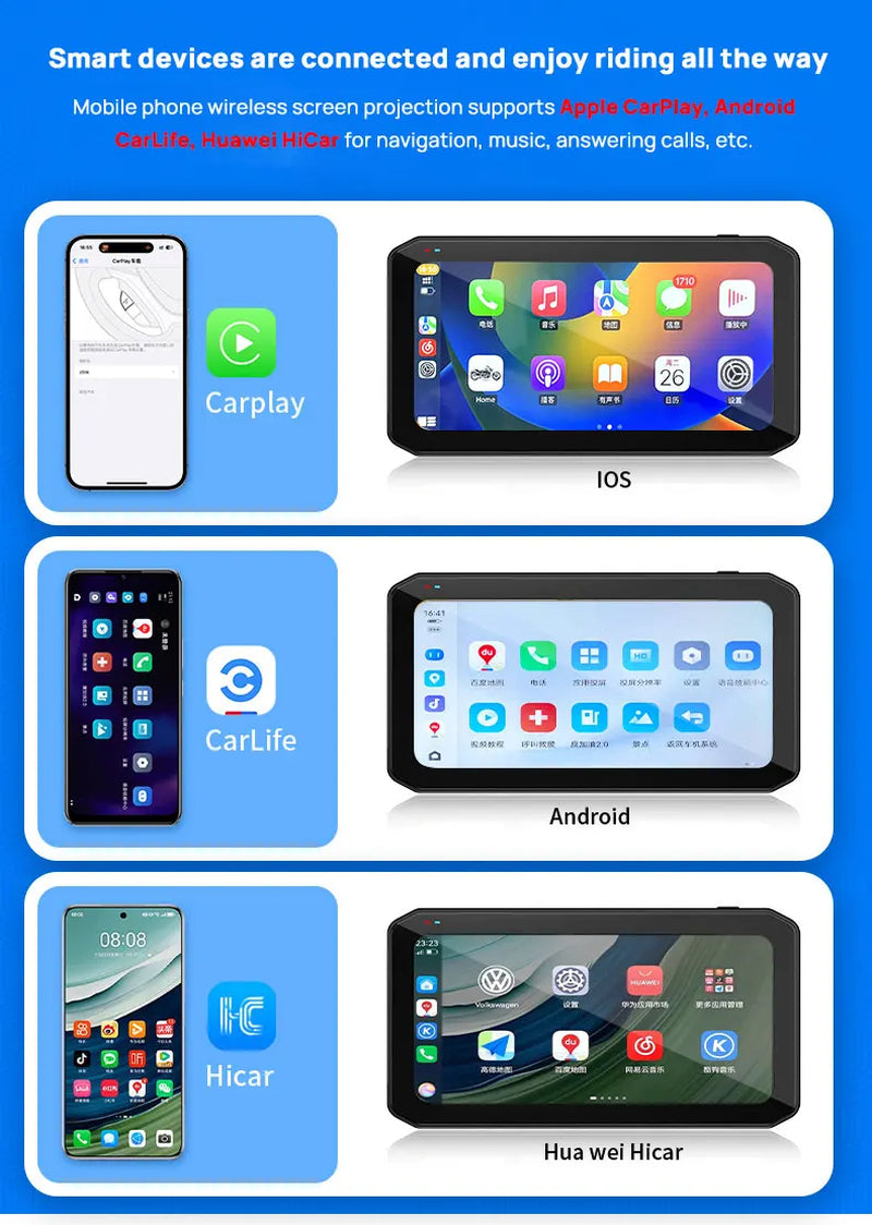 Wireless 6.25" Carplay Screen for Motorcycle Waterproof GPS Navigator with 2HD Camera Motor DVR TMPS BSD  T7 Carplay Moto