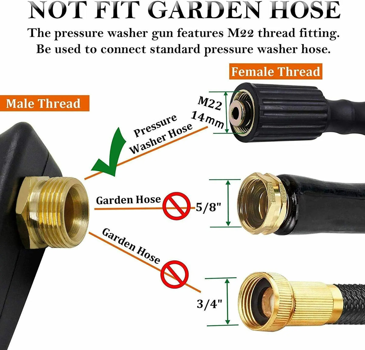 High Pressure Washer Gun+Snow Foam Cannon Set Aluminum Material Spray Gun PA Foam Pot Garden Household Car Washing Tools with 1/4" Quick Plug