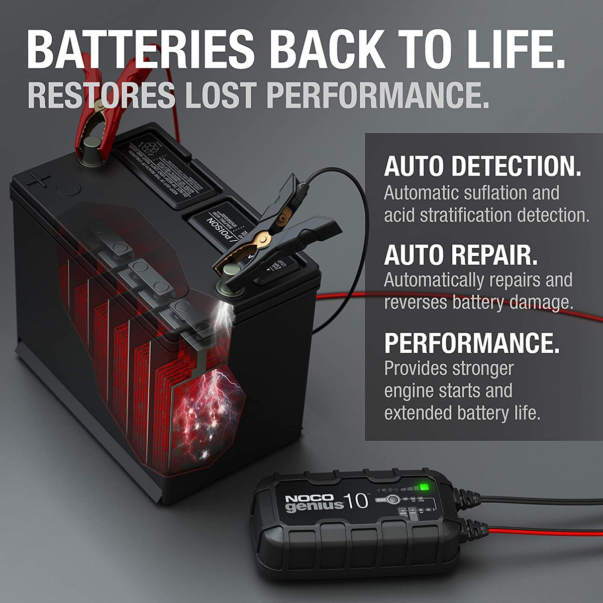 GENIUS10: 10A 6V/12V Smart Battery Charger – Automatic Maintainer, Trickle Charger & Desulfator with Overcharge Protection & Temperature Compensation – for Lead-Acid & Lithium Batteries