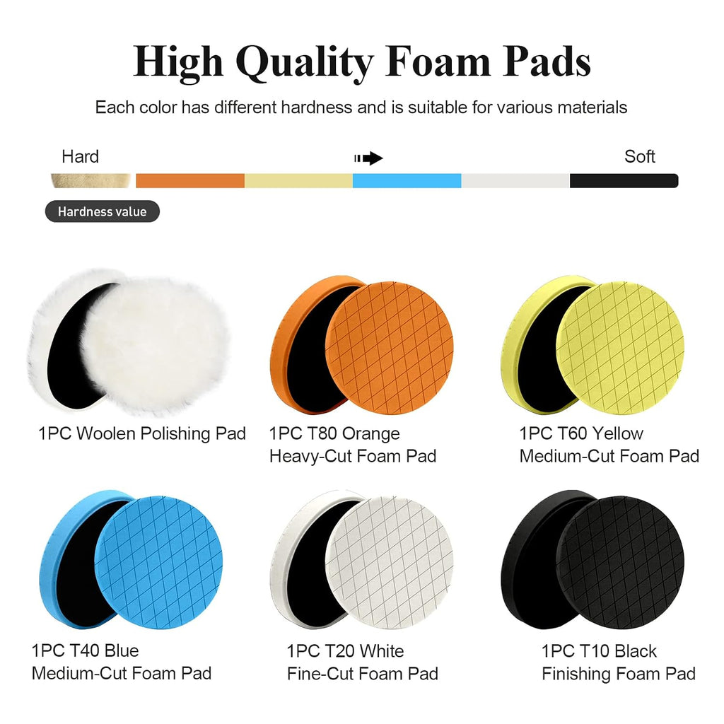 7" Buffing Polishing Pads, 6 Pcs, Wool, Fine, 7 Inch Face, 6.7 Inch Backing Plate, Compatible with Automotive Paint, Wax, and Other Surfaces