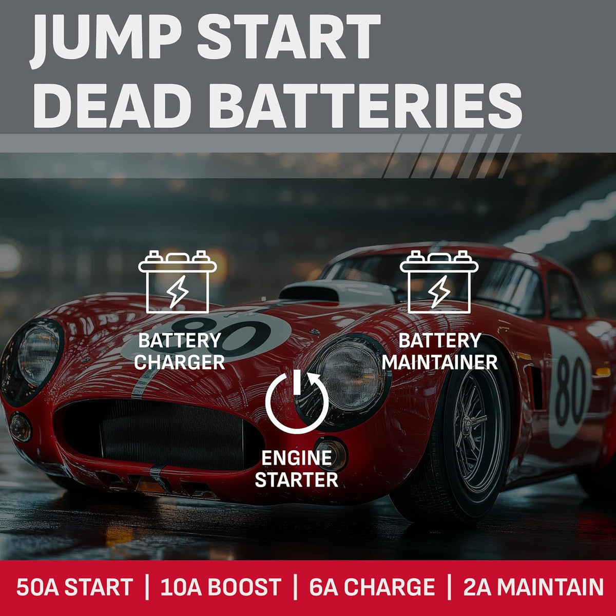 6A Car Battery Charger & Maintainer, 12V – SC1361
