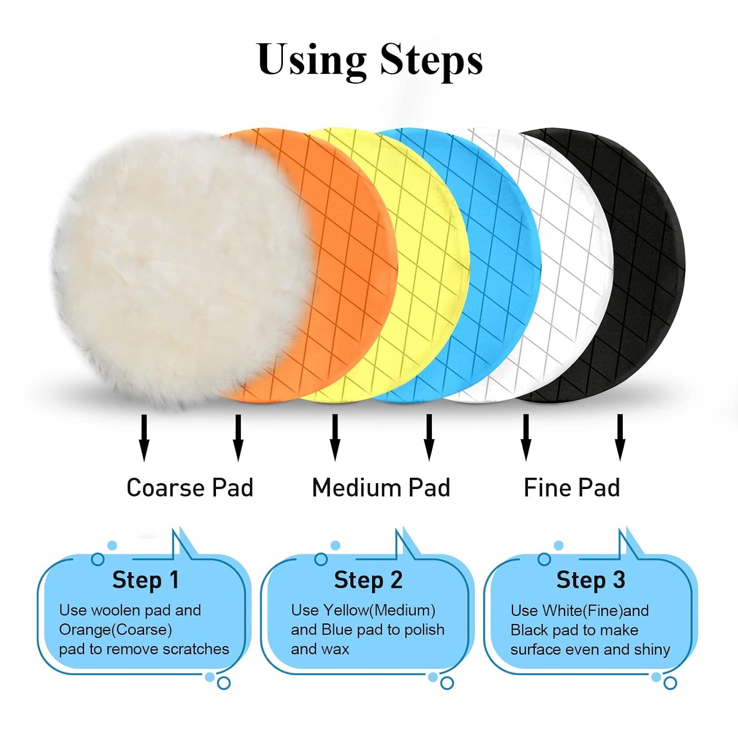 7" Buffing Polishing Pads, 6 Pcs, Wool, Fine, 7 Inch Face, 6.7 Inch Backing Plate, Compatible with Automotive Paint, Wax, and Other Surfaces